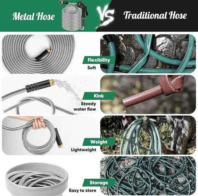 Alt view image 4 of 7 - Garden Hose 50ft, Heavy Duty Stainless Steel Water Hose with 10 Functional Nozzles, No Kink, Lightweight and Flexible, Easy to Use and Store, Strong and Sturdy, Suitable for Yard and Lawn