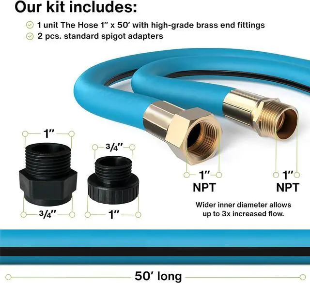 Alt view image 4 of 7 - Aeromixer THE HOSE - 1 Inch Garden Hose 50 Ft, Kink Free Commercial Garden Hoses, Heavy Duty Industrial Water Hoses for Outdoors, 650 PSI High-Pressure Watering Tool for Farming and Gardening