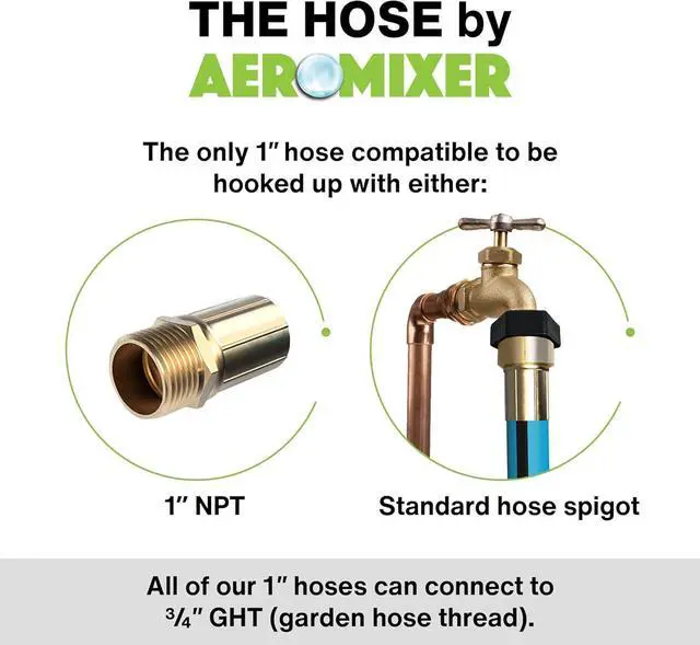 Alt view image 6 of 7 - Aeromixer THE HOSE - 1 Inch Garden Hose 50 Ft, Kink Free Commercial Garden Hoses, Heavy Duty Industrial Water Hoses for Outdoors, 650 PSI High-Pressure Watering Tool for Farming and Gardening