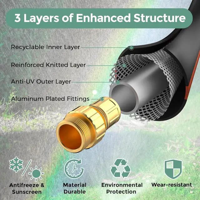 Alt view image 2 of 6 - Giraffe Hybrid Leader Hose 5/8" x 6ft, Custom Length, NO Kink, Flexible, Leakproof Water Hose with Male to Female Fittings, 600 Burst PSI