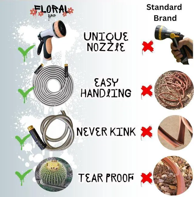 Alt view image 6 of 7 - Garden Hose 50ft- Flexible Light Weight Metal Water Hose (5.83 lbs). Non Expandable, No Kink, Pet and Rust Proof Hose. For Outdoor Use. Manguera Para Jardin. BONUS 10-way Spray Nozzle