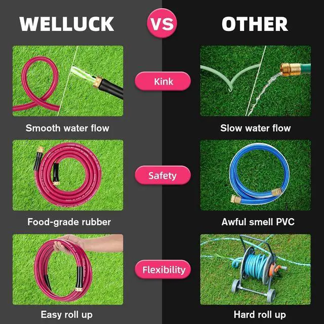 Alt view image 6 of 7 - WELLUCK Garden Hose 5/8 in x 10 ft, Heavy Duty Durable Anti Kink Flexible Garden Water Hose for Drinking Water Safe BPA Free, All-weather Lightweight Water Hose for Garden RV Camper Marine
