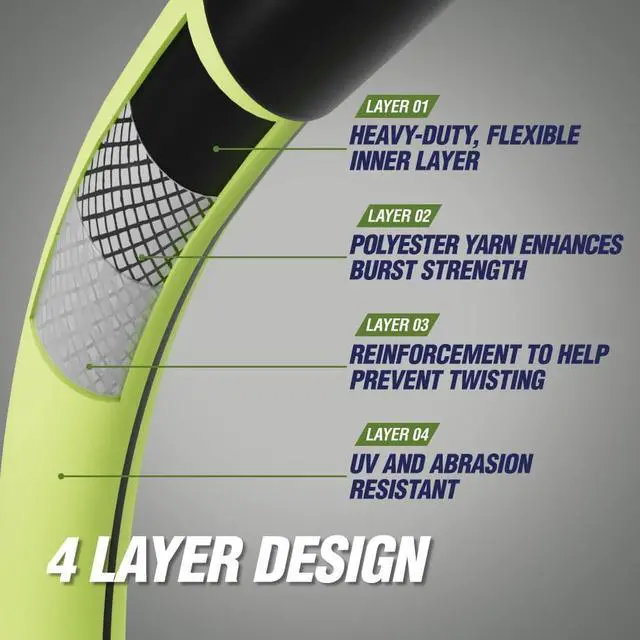 Alt view image 3 of 7 - Rugged Rhino Heavy Duty Flexible Light Weight Garden Hose, 25ft x 5/8in, 4 Layer Leakproof Outdoor Gardening Tools, Watering Supplies, Powerful Water Pressure for Lawn, Flowers, Green Black