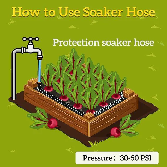 Alt view image 5 of 6 - LINEX Flat Soaker Hose 100 ft for Garden Beds, 1/2'' x 50 ft 2 Pack Drip Irrigation Hoses Save Water 80% Heavy Duty for Vegetable