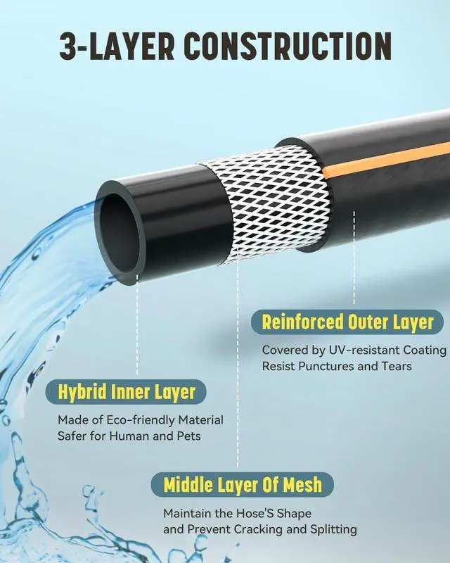 Alt view image 2 of 7 - Heavy Duty Garden Hose, 100ft x 5/8" Water Hose, Flexible Hybrid Hose with 10-Pattern Spray Nozzle, Swivel Handle, Male to Female Fittings, Burst 600 PSI