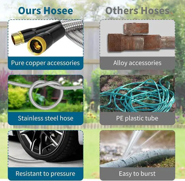 Alt view image 5 of 7 - Stainless Steel 25FT Garden Hose with 10 Functions, Adjustable Spray Nozzle, Flexible Durable No Kink Leak Dog Proof Metal Water Hose for Yard Lawn