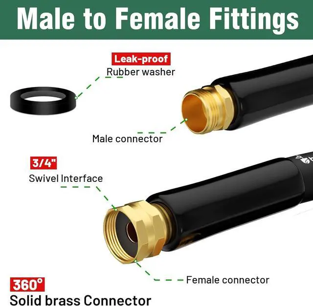 Alt view image 3 of 6 - Short Garden Hose 10 ft x 5/8 in Male to Female Heavy Duty Small Water Hose Extender Connector, Lightweight Hybrid Hose Solid Fittings Leakproof Rubber Leader Hose, Drinking Water Safe Black