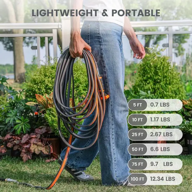 Alt view image 5 of 7 - Giraffe Tools Garden Hose 25FT, 5/8" Flexible Lay Flat Water Hose, Custom Length, Leakproof Gardening Hose with Male to Female Fitting, Lightweight Hybrid Hose Pipe for Garden & Yard