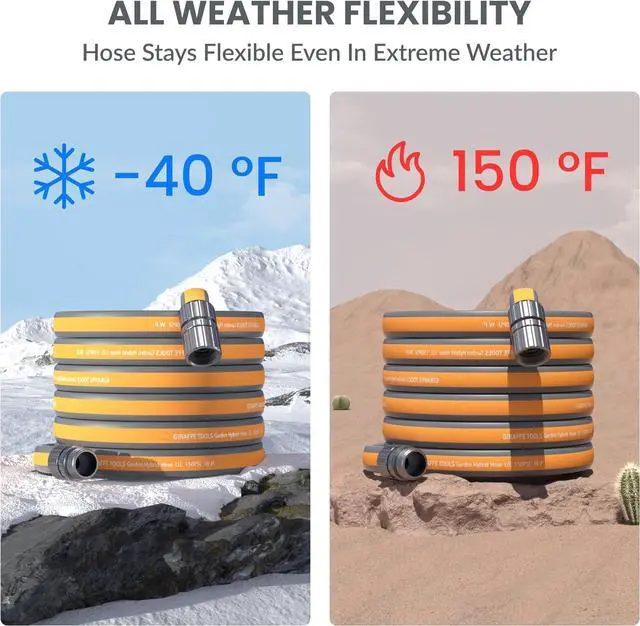 Alt view image 7 of 7 - Giraffe Tools Garden Hose 25FT, 5/8" Flexible Lay Flat Water Hose, Custom Length, Leakproof Gardening Hose with Male to Female Fitting, Lightweight Hybrid Hose Pipe for Garden & Yard