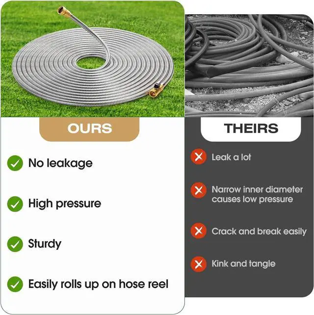 Alt view image 4 of 6 - Metal Garden Hose 60 FT, Stainless Steel Water Hose, Garden Hose Tough & Flexible, Lightweight, Crush Resistant Brass Fittings & Shut Off Valve, Kink & Tangle Free, Rust Proof (Silver, 60 FT)