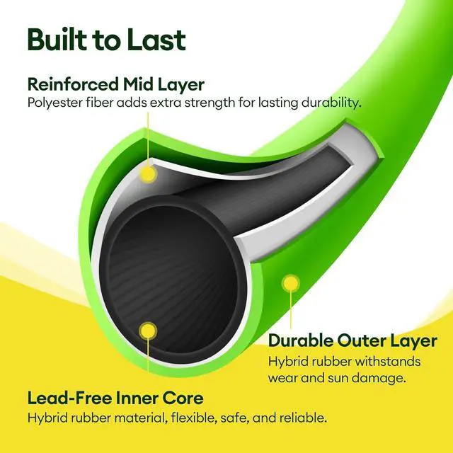 Alt view image 2 of 7 - 75 ft Garden Hose, 5/8 in ID, Heavy-Duty, Leakproof, Kink-Resistant Water Hose with Swivel Brass Fittings, 600 PSI Burst Rating, Ideal for Car Wash & Lawn Watering