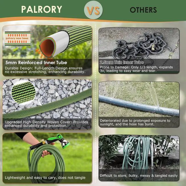 Alt view image 6 of 7 - Non-Expandable Garden Hose 50 ft, Ultra Lightweight Flexible Water Hose with 10-Pattern Nozzle, Kink-Resistant, Leak-Proof, High-Density Fabric, Thickened Connector, Shut-Off Valve & Holder