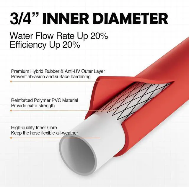 Alt view image 2 of 7 - 3/4" Hot/Cold Short Leader Garden Water Hose 15 ft, -50-190, Flexible & Lightweight Rubber Pipes With 3/4" Brass Fittings for Yard, Outdoor, Farm, Red