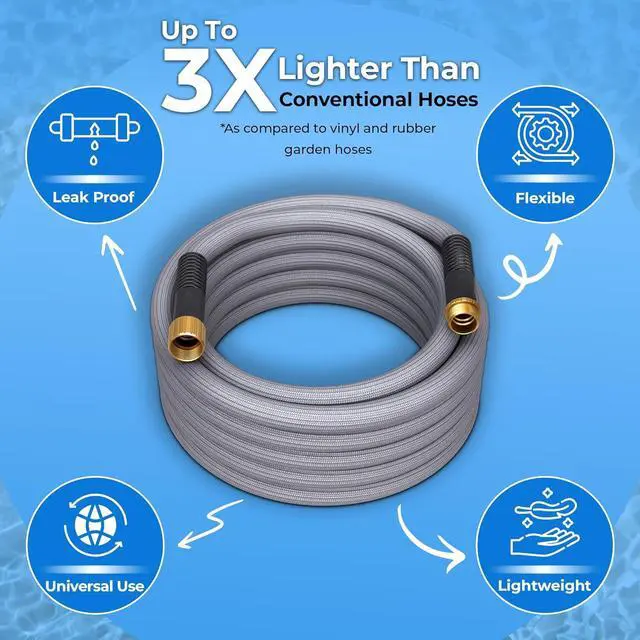 Alt view image 2 of 7 - TITAN Garden Hose | Flexible, Lightweight, Kink-Free & Durable Hybrid Water Hose with Heavy Duty Brass Connectors & High-Pressure Jet Nozzle (75FT x 5/8)