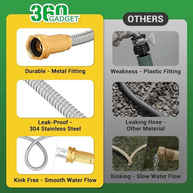 Alt view image 7 of 7 - Garden Hose - Short Water Leader Metal Hose 3 FT with Female to Female Fitting, Flexible, Heavy Duty Hose Extension for Outdoor Hose Reel/Dehumidifier/RV304 Stainless Steel