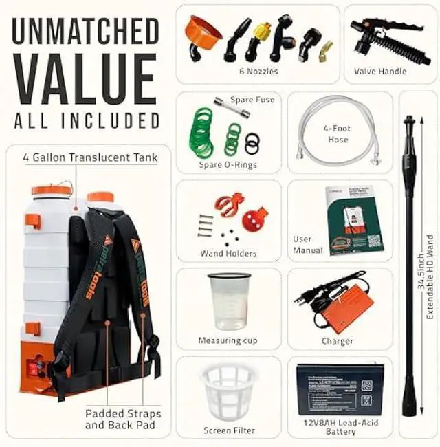 Alt view image 3 of 5 - PetraTools Battery Powered Backpack Sprayer 4 Gallon - 6 Hours Long Battery Life & Padded Straps for Comfort - HD4000 Electric Backpack Garden Sprayer with 6 Spray Nozzles & 90PSI Adjustable Pressure
