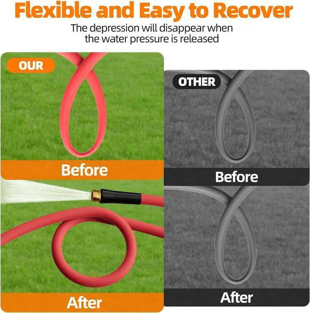 Alt view image 4 of 7 - Hot/Cold Heavy Duty Water Garden Hose -50 to 190, Water Garden Hose 50 ft x 5/8'', 600Psi & Lightweight & Flexible Rubber Hose with 3/4'' Brass fittings for Outdoor, Yard, RV
