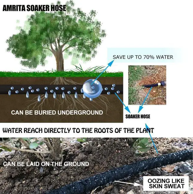 Alt view image 5 of 7 - AMRITA Soaker Hose KIT,1/2inch 100ft Rubber Garden Hose 70% Water Saving,Black Heavy Duty Soaker Hose For Garden Lawn,Garden Raised Beds.(1/2-100FT)