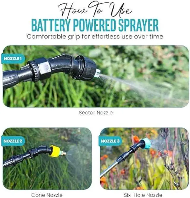 Alt view image 3 of 7 - Automatic Battery Powered Sprayer  1.35 Gal Cordless Electric Sprayer with Zero Pump, Electric Water Sprayer with 3 Nozzles, USB Rechargeable Handle, & Adjustable Shoulder Strap