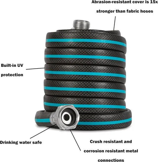 Alt view image 6 of 7 - Gilmour AquaArmor Lightweight Hose 1/2"x 25'