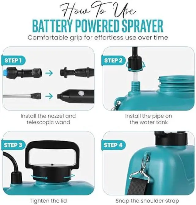 Alt view image 6 of 7 - Automatic Battery Powered Sprayer  1.35 Gal Cordless Electric Sprayer with Zero Pump, Electric Water Sprayer with 3 Nozzles, USB Rechargeable Handle, & Adjustable Shoulder Strap