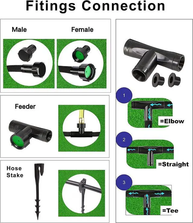 Alt view image 4 of 7 - Soaker Hose Kit 3/8 inch x 50ft - Heavy Duty Garden Hose, Irrigation Rubber Weeping Hose with Reinforced Fittings for Raised Garden Flower Bed, Lawn and Plants.