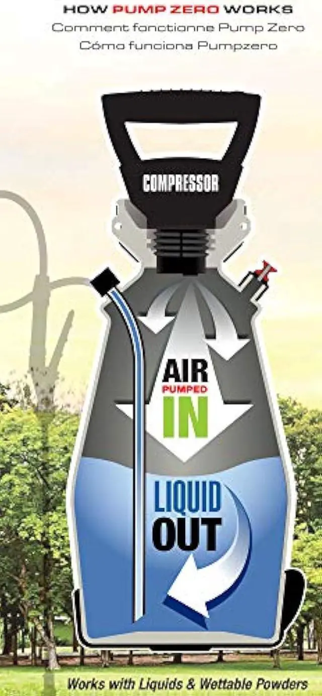 Alt view image 3 of 6 - Field King 190571 Lithium-Ion Battery Powered Pump Zero Technology Sprayer, 2-Gal, White