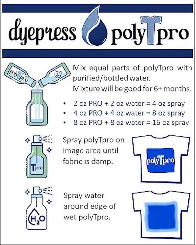 Alt view image 2 of 3 - polyTpro Sublimation Spray, Sublimation Coating for Cotton: 4 oz Concentrate Makes 8 oz Spray