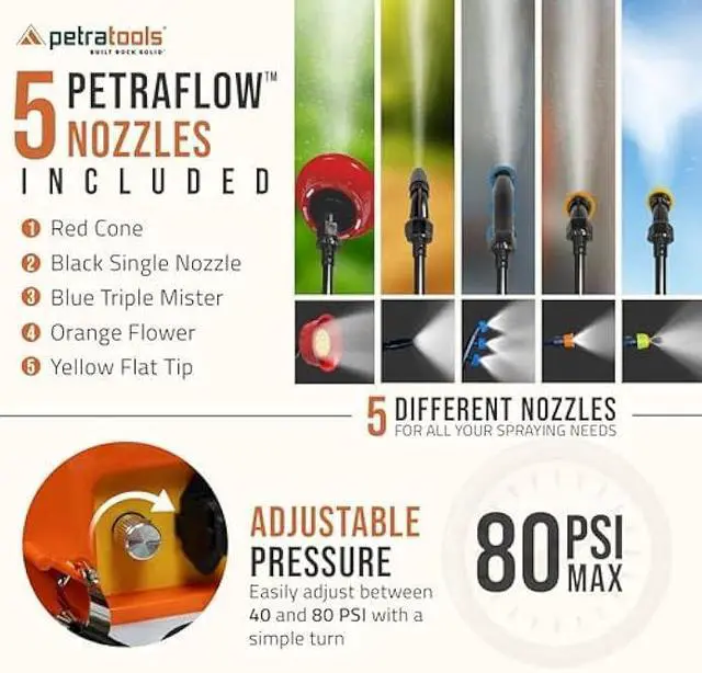 Alt view image 3 of 6 - PetraTools 3 Gallon Battery Powered Backpack Sprayer in Lawn and Garden - HD3000 - Long Battery Life & Padded Straps for Comfort - Electric Sprayer w/ 5 Spray Nozzles & 80PSI (3 Gallon)