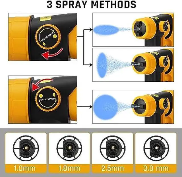 Alt view image 3 of 5 - WaxPar Paint Sprayer Compatible with Dewalt 20V Battery, 200W Cordless Paint Sprayer HVLP Paint Gun Sprayer Gun with Brushless Motor, 4 Copper Nozzles for DIY Fence Chairs Painting(Tool Only)