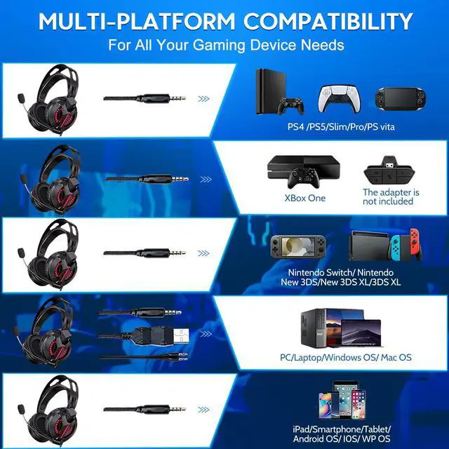 Alt view image 4 of 6 - M180 Pro Wired Gaming Headset Black with Red LED 7.1 Surround Sound for PS4 PS5