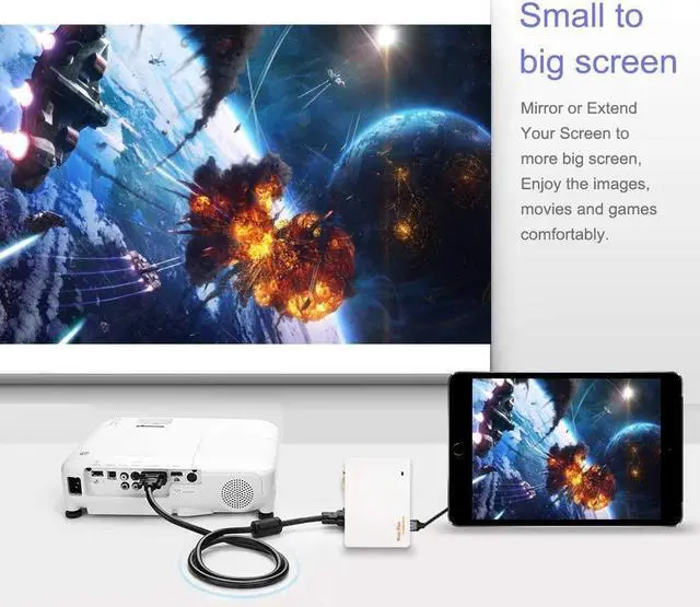 Alt view image 4 of 6 - Wire Plus HDMI VGA Converter Cable, Plug and Play for Apple iPhone/iPad to Mirror on HDTV Projector Monitor