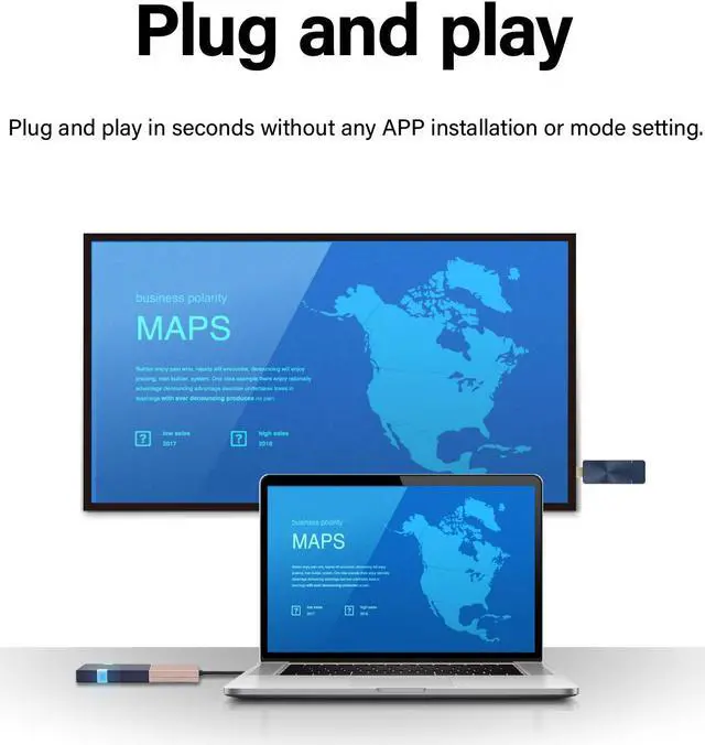 Alt view image 3 of 7 - GK Cast Wireless Display Transmitter and Receiver Kit Support 4K, USB-C & HDMI Dual Transmit Ports, Wireless Presentation Equipment for Laptop, PC, Smartphone, Projector, HDTV 165FT/50M. (PINK)