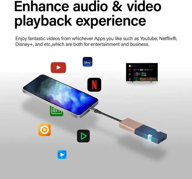 Alt view image 4 of 7 - GK Cast Wireless Display Transmitter and Receiver Kit Support 4K, USB-C & HDMI Dual Transmit Ports, Wireless Presentation Equipment for Laptop, PC, Smartphone, Projector, HDTV 165FT/50M. (PINK)