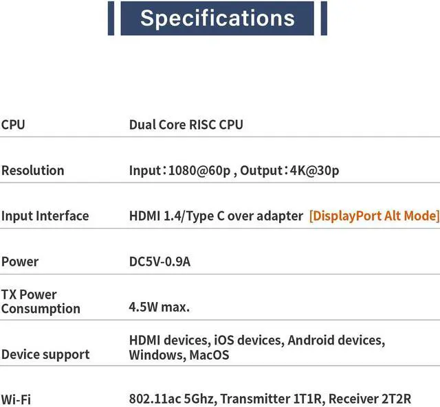 Alt view image 7 of 7 - GK Cast Wireless Display Transmitter and Receiver Kit Support 4K, USB-C & HDMI Dual Transmit Ports, Wireless Presentation Equipment for Laptop, PC, Smartphone, Projector, HDTV 165FT/50M. (PINK)