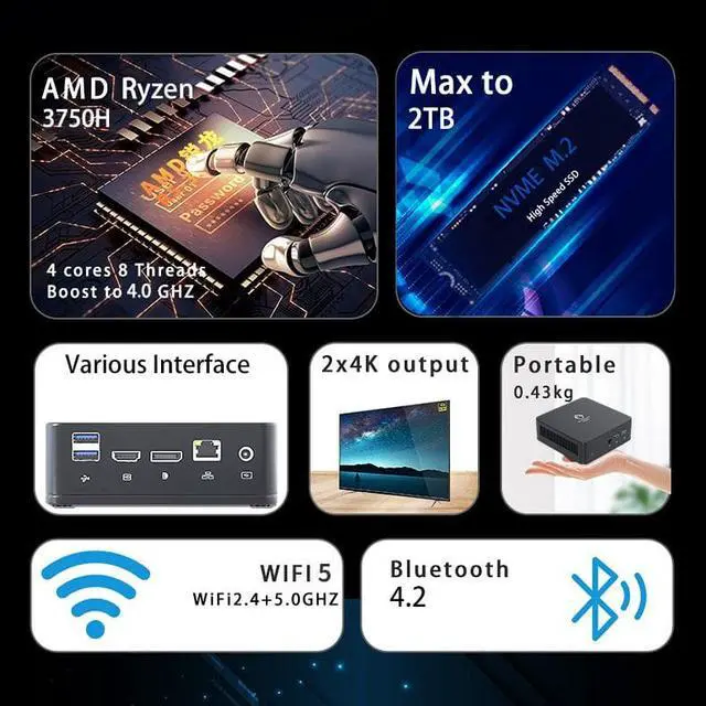 Alt view image 5 of 7 - GenMachine Mini PC AMD Ryzen 7 3750H,16GB RAM 512GB M.2 NVMe SSD,AMD Radeon RX Vega 10 Graphics,2 x 4K Output,1 x HDMI Ports,1 x DP Ports,4 x USB 3.0,Wifi5,Bluetooth4.2,Windows 10 Desktop Computer