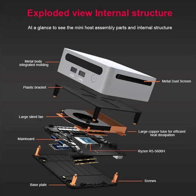 Alt view image 3 of 7 - GenMachine Mini PC AMD Ryzen 5 5600H,8GB RAM 512GB M.2 NVMe SSD,AMD Radeon Graphics,2 x 4K Output, 2 x HDMI Ports,2 x USB 3.0,1 x Type-C,Wifi6,Bluetooth5.2,Windows 11 Pro Desktop Computer