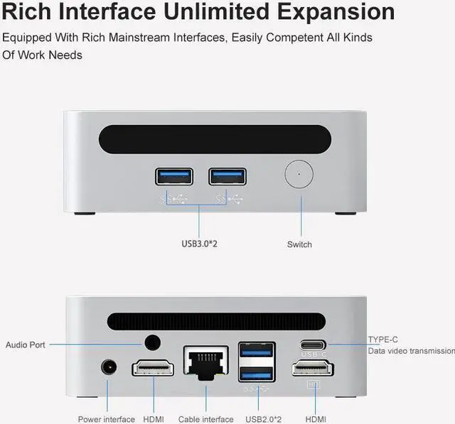 Alt view image 4 of 7 - GenMachine Mini PC AMD Ryzen 5 7530U,32GB RAM 1TB M.2 NVMe SSD,AMD Radeon Graphics,2 x 4K Output, 2 x HDMI Ports,2 x USB 3.0,1 x Type-C,Wifi6,Bluetooth5.2,Windows 10 Pro Desktop Computer