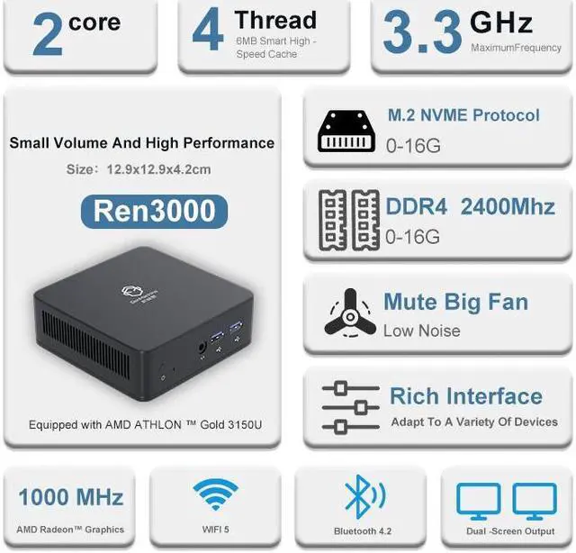 Alt view image 5 of 7 - GenMachine Mini PC AMD Athlon Gold 3150U,without RAM&SSD M.2 NVMe,AMD Radeon Graphics,2 x 4K Output, 1 x HDMI Ports,1 x DP Ports,4 x USB 3.0,Wifi5,Bluetooth4.2, Desktop Computer