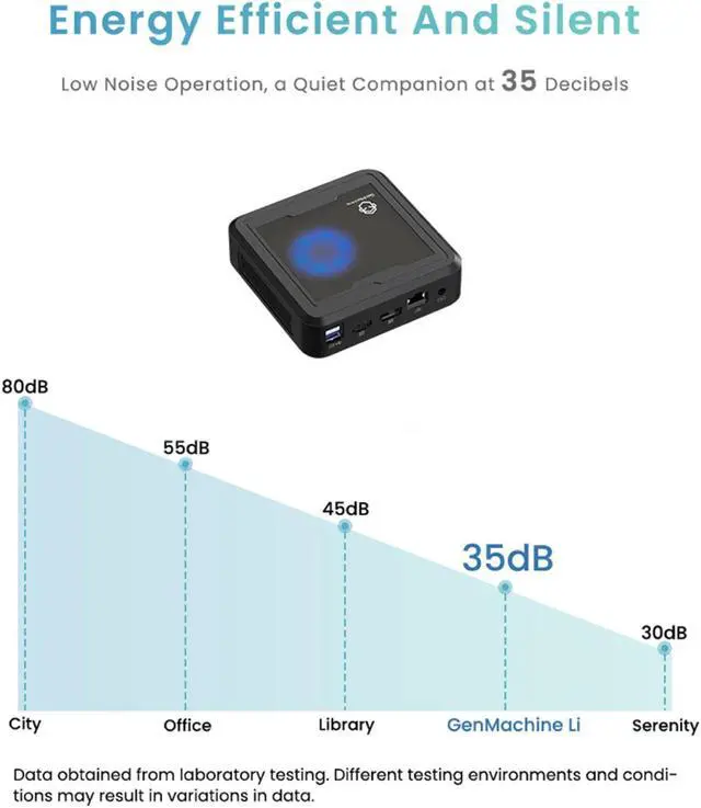 Alt view image 6 of 7 - Genmachine Mini PC AMD Ryzen 7 2700U - Mini Computers Up to 3.8GHz 4c/8t, 16GB DDR4, 256GB SSD & M.2 NVME, Gaming PC with Wifi5/BT4.2/DHMI/DP, Gaming/Office/Design