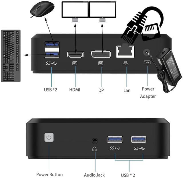 GenMachine Mini PC AMD Ryzen 5 3550H,16GB RAM 512GB M.2 NVMe