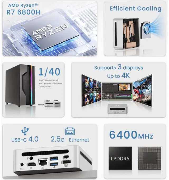 GenMachine Mini PC AMD Ryzen 7 6800H Pro (up to 4.7GHz) 16GB