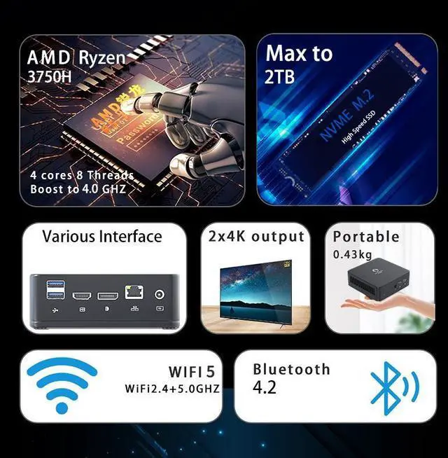 Alt view image 2 of 7 - GenMachine Mini PC AMD Ryzen 7 3750H,16GB RAM 512GB M.2 NVMe SSD,AMD Radeon RX Vega 10 Graphics,2 x 4K Output,1 x HDMI Ports,1 x DP Ports,4 x USB 3.0,Wifi5,Bluetooth4.2,Windows 10 Desktop Computer