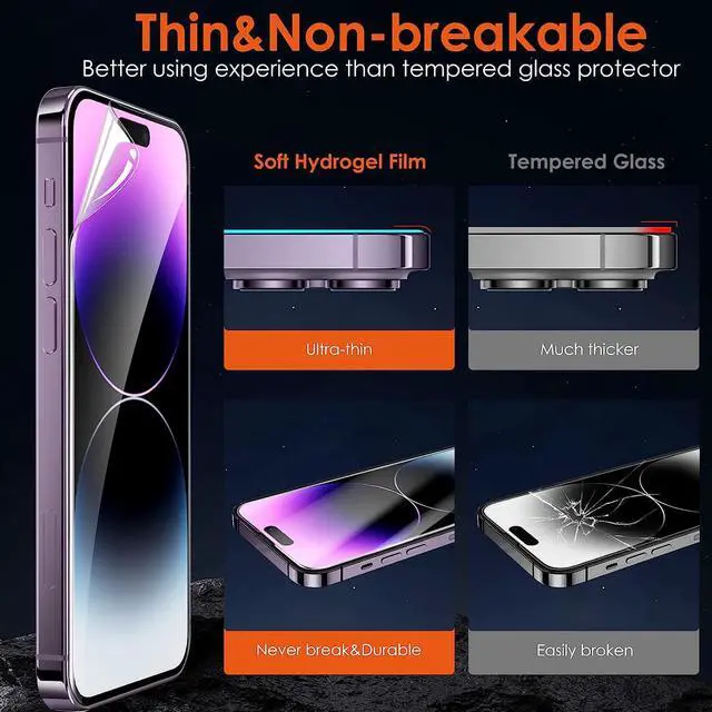 Alt view image 2 of 6 - [3 Pack Hydrogel Film Screen Protector for iPhone 16e / iPhone 14 Pro/iPhone 14 / iPhone 13 Pro/iPhone 13 (6.1 inch), Soft TPU Transparent Protective Screen Protector Film (Not Tempered Glass)