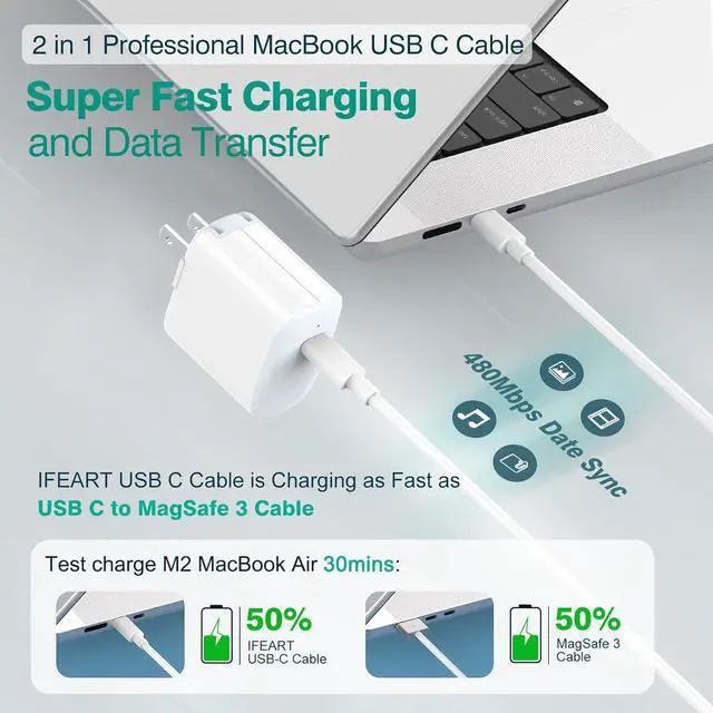 Alt view image 4 of 7 - IFEART 2 Pack 3.3ft/1m USB C to USB C Cable for iPhone 16 15 Pro Max Plus, iPad Pro 13 12.9 11 inch, iPad Air 5 4, Mini 6, MacBook Air MacBook Pro Charger, Pixel 7 Pro, Type C Fast Charging Cord