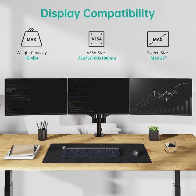 Alt view image 2 of 7 - WALI Triple Monitor Mount for 13-27 inch Screens, Adjustable 3 Monitors Desk Mount with Swivel, Tilt, Clamp & Grommet Kit, Gas Spring Arm Triple Monitor Stand, VESA 75x75/100x100mm (GSDM003), Black