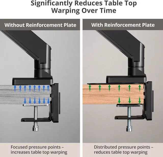 Alt view image 5 of 7 - AVLT Adjustable Reinforcement Plate Bracket Mount for Fragile Tabletop - Supports Monitor Stand with C Clamp Or Grommet Installation - Black