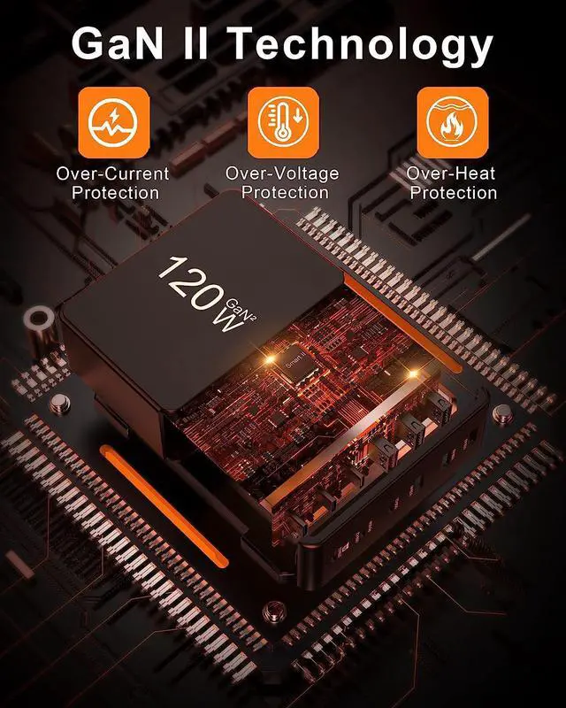 Alt view image 5 of 7 - Binamao 120W USB Charging Station, 6-Port USB C Charger GaN USB Charger Station for Multiple Devices, USB Charging Hub 3 Type C & 3 USB-A for MacBook iPad iPhone 14 13 12 11 Pro Galaxy Android Laptop