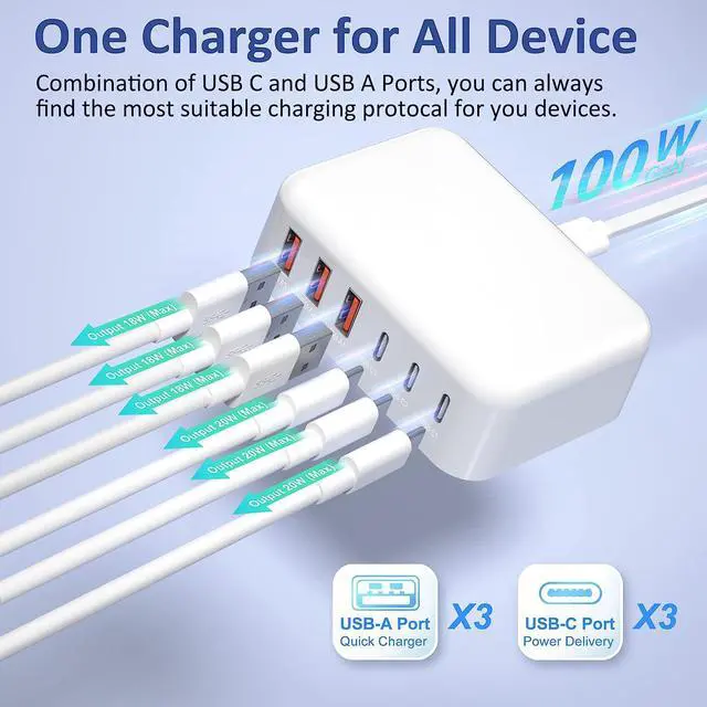 Alt view image 2 of 7 - USB C Fast Charger Block, Bangfun 6 Port 100W USB Type C Charging Station Hub Fast Charging Wall Charger Plug Cube with 3 USB A & USB C Powe Strip Adapter for iPhone 15 14 13 12 11 iPad, Pixel-White