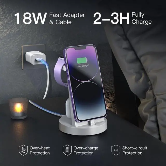 Alt view image 3 of 6 - Charging Station for Multiple Devices,3 in 1 Fast Charging Station Dock for iPhone Series 14 Pro Max/13/12/11/X/8 Plus,for Airpods,DUMTERR Desk Wireless Charger for Apple Watch 8/Ultra/7/6/SE/5/4/3/2